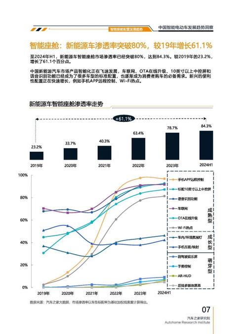 佛山305起亚对未来市场的预测，名爵汽车品牌文化的传播